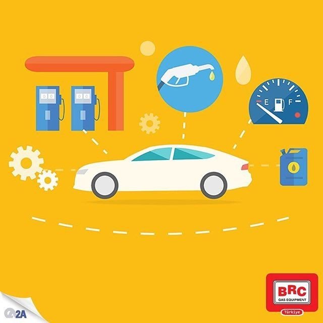 BRC alternatif yakıt sistemleriyle bu yılda bütçeniz rahatlayacak, yıl boyu tasarruf için ayrıntılı bilgi bio'da bulunan linkte.