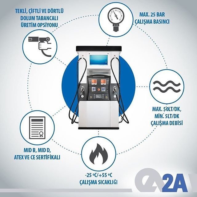 Dünya standartlarına uygun LPG dispenserleri için web sitemizi ziyaret edebilirsiniz. #2AMühendislik #LPG #Otogaz #Dispenser